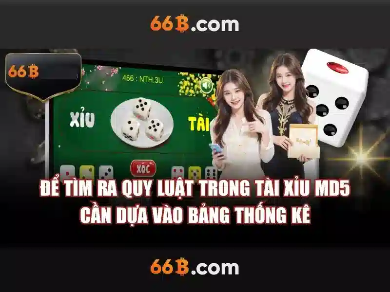 Sơ đồ trang web XML - 66B - 66B