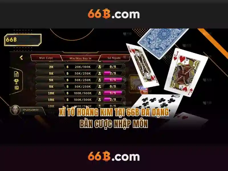 66B - Trải Nghiệm Giao Dịch Slot Đỉnh Cao 2026 - 66B