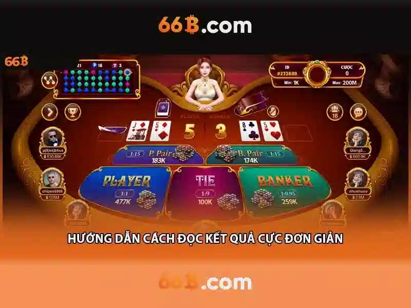 Hướng Dẫn Nạp Tiền 66B | Nhanh Chóng, An Toàn, Dễ Thực Hiện - 66B
