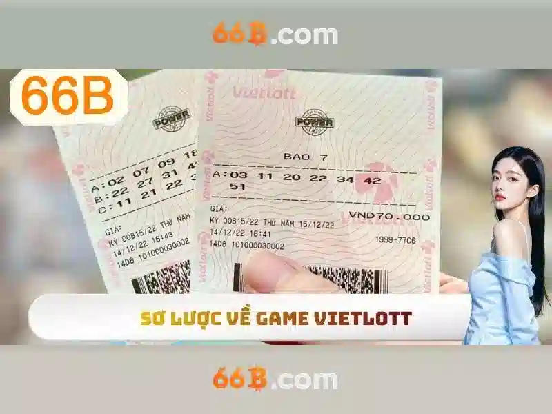 66B – Hỗ Trợ Trực Tuyến 24/7 Cho Người Chơi Slot - 66B