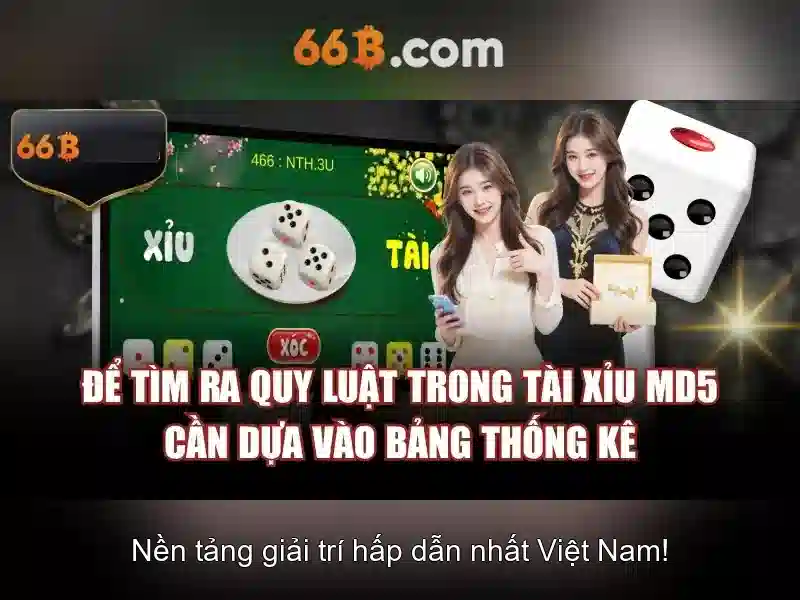 tài khoản 66B - 66B