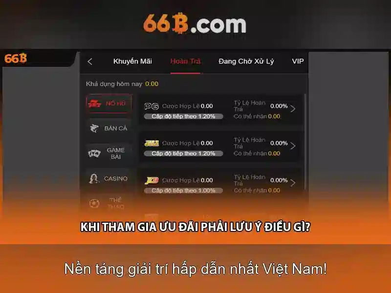 66B - Ứng dụng 66b Slot Trực Tuyến Đa Dạng, Trải Nghiệm Thú Vị - 66B